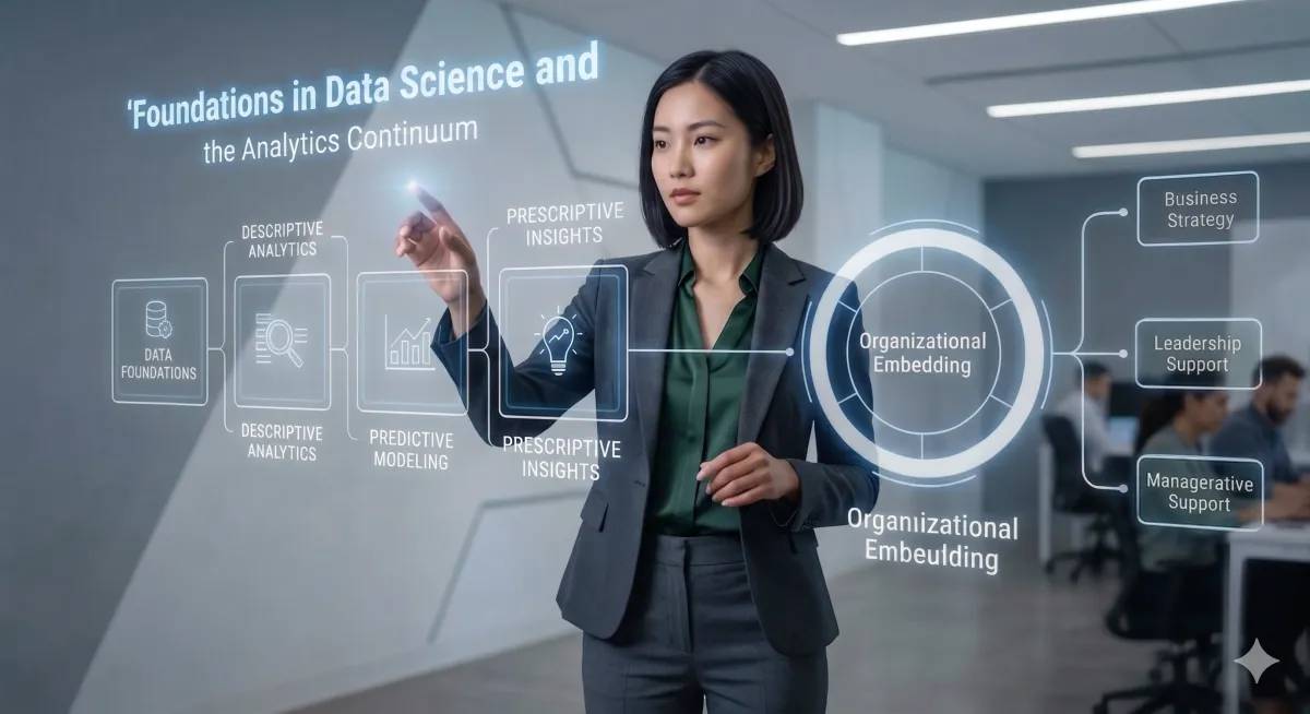 The Analytics Continuum